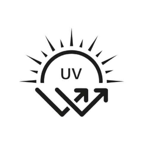 Ozone & UV Protection